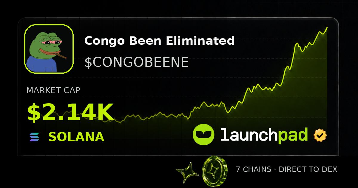 Congo Been Eliminated $CONGOBEENE Open Graph image