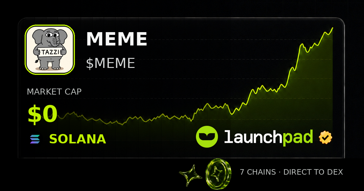 MEME $MEME Open Graph image