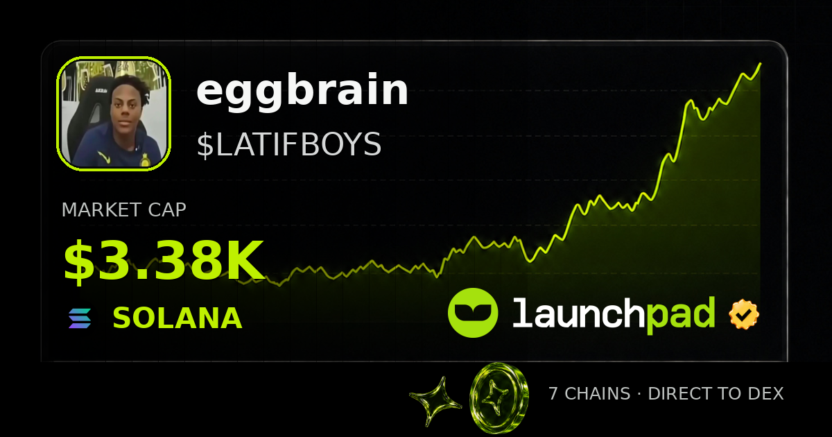 eggbrain $LATIFBOYS Open Graph image