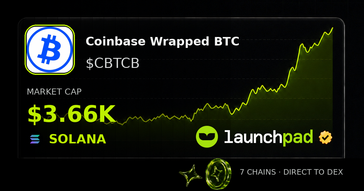 Coinbase Wrapped BTC $CBTCB Open Graph image