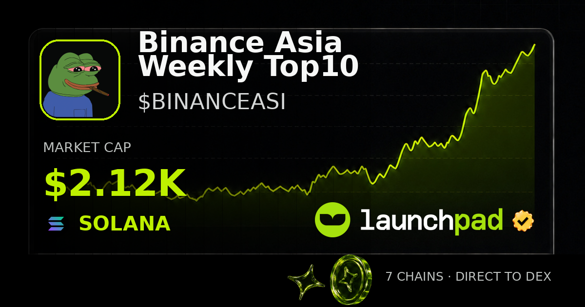 Binance Asia Weekly Top10 $BINANCEASI Open Graph image