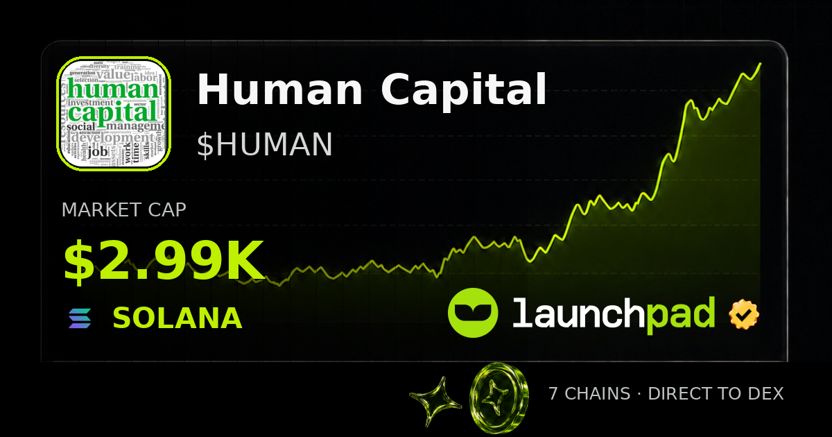 Human Capital $HUMAN Open Graph image