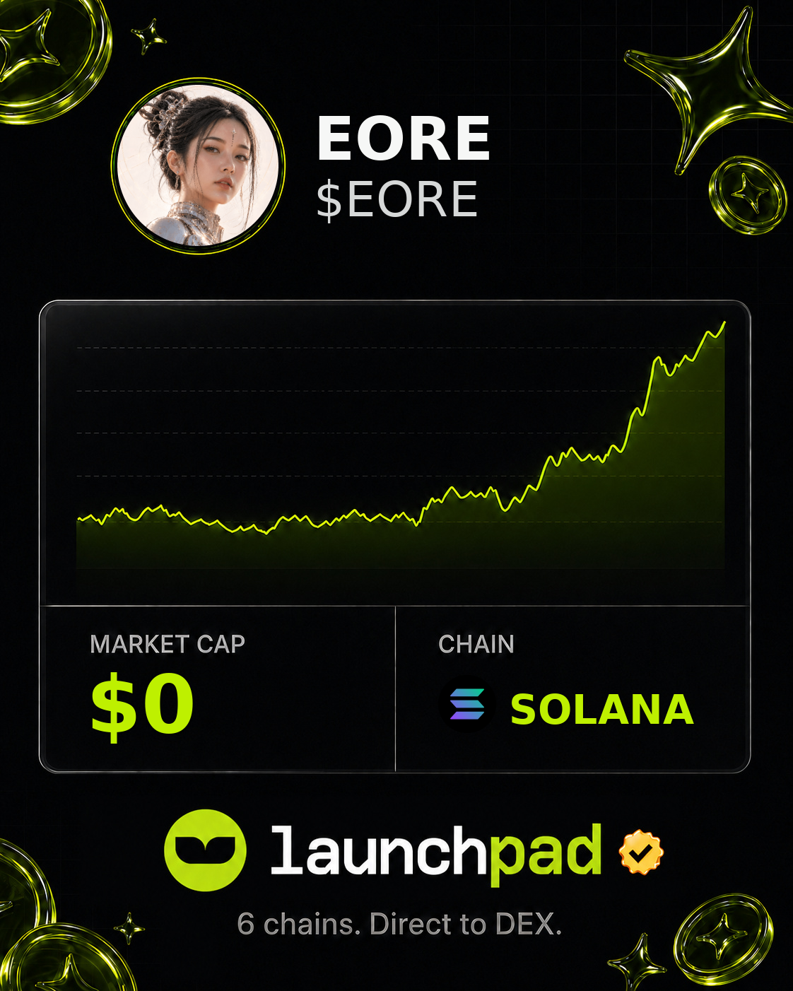 EORE $EORE Open Graph image