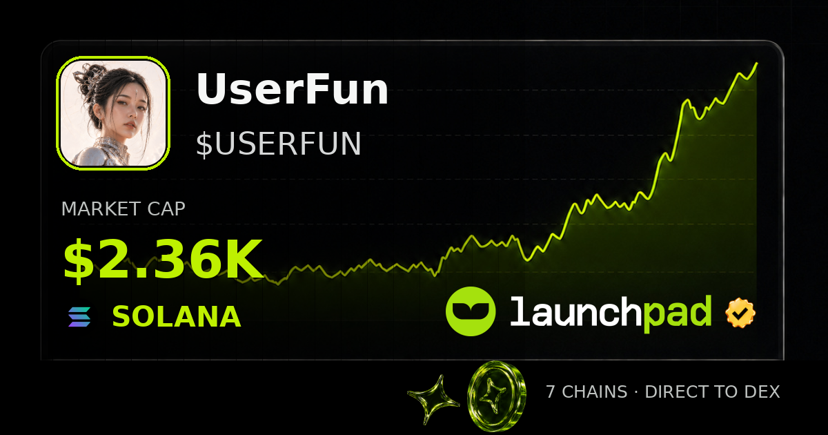 UserFun $USERFUN Open Graph image