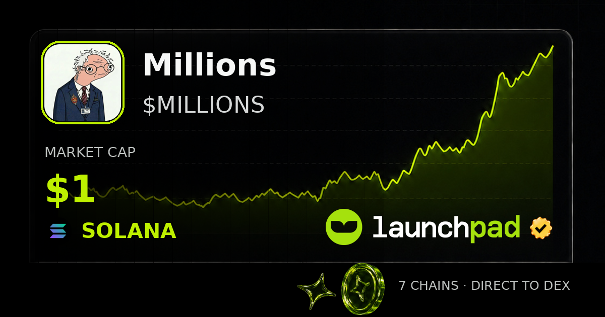 Millions $MILLIONS Open Graph image