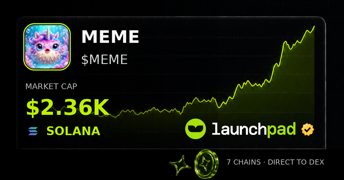 MEME $MEME Open Graph image
