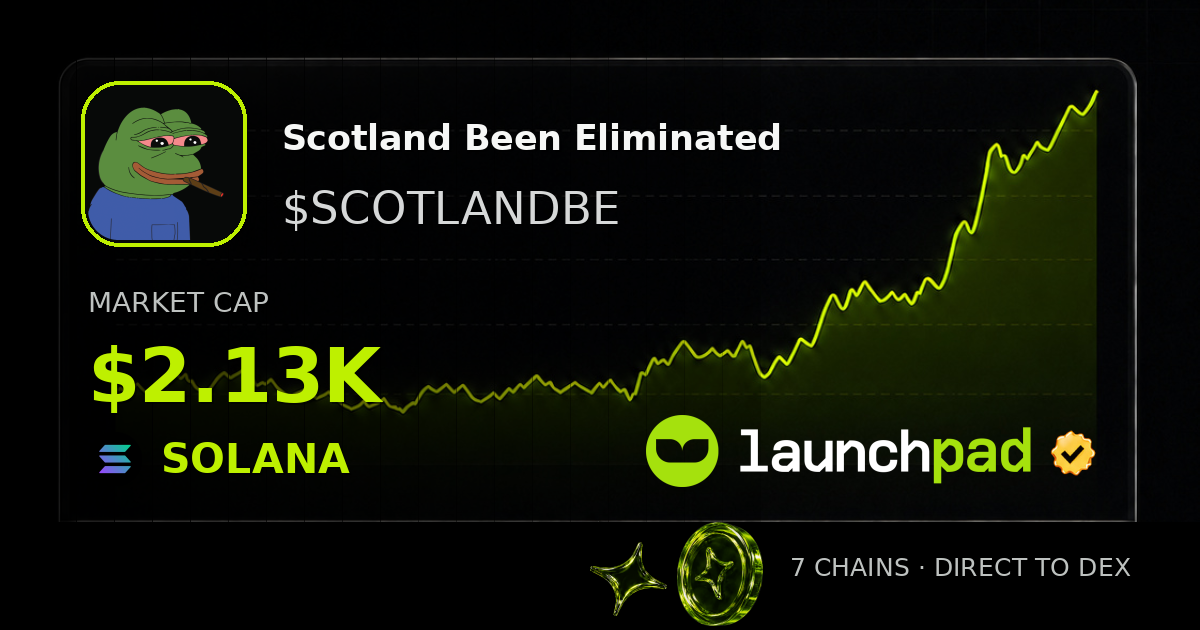 Scotland Been Eliminated $SCOTLANDBE Open Graph image