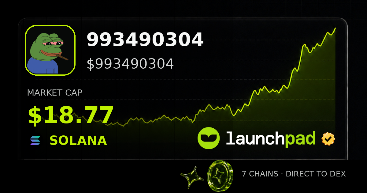 993490304 $993490304 Open Graph image