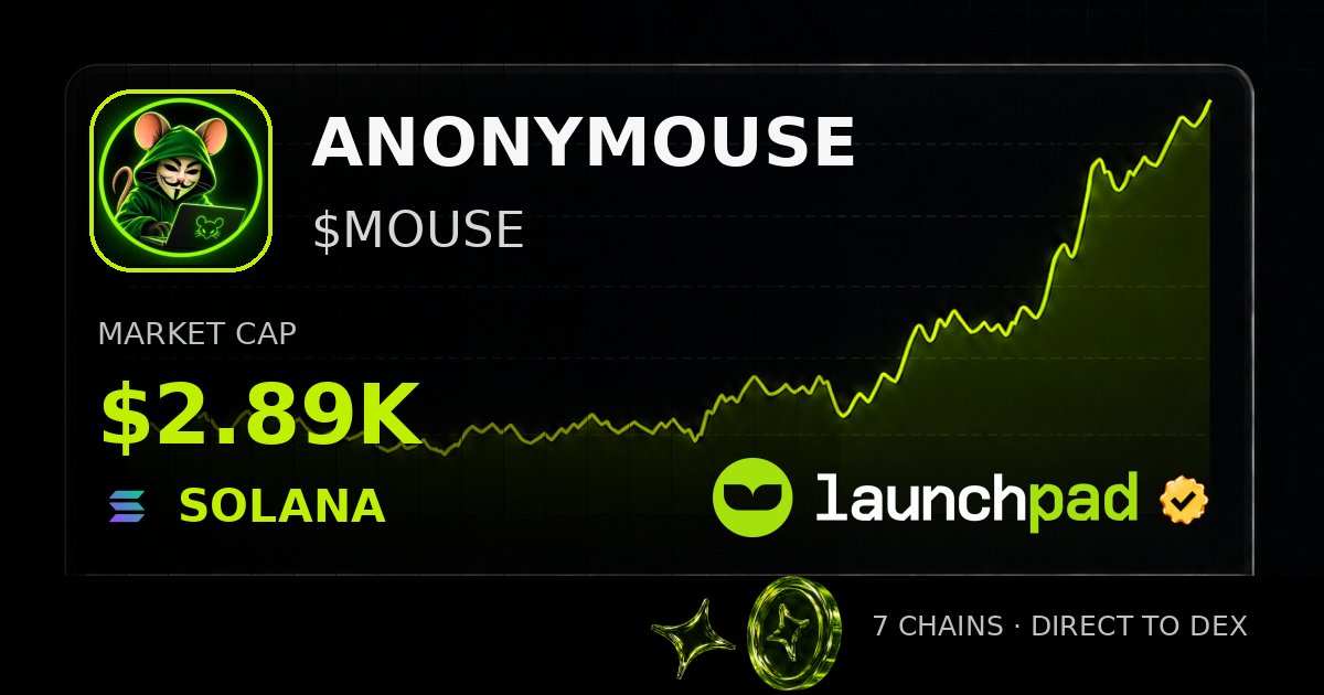 ANONYMOUSE $MOUSE Open Graph image