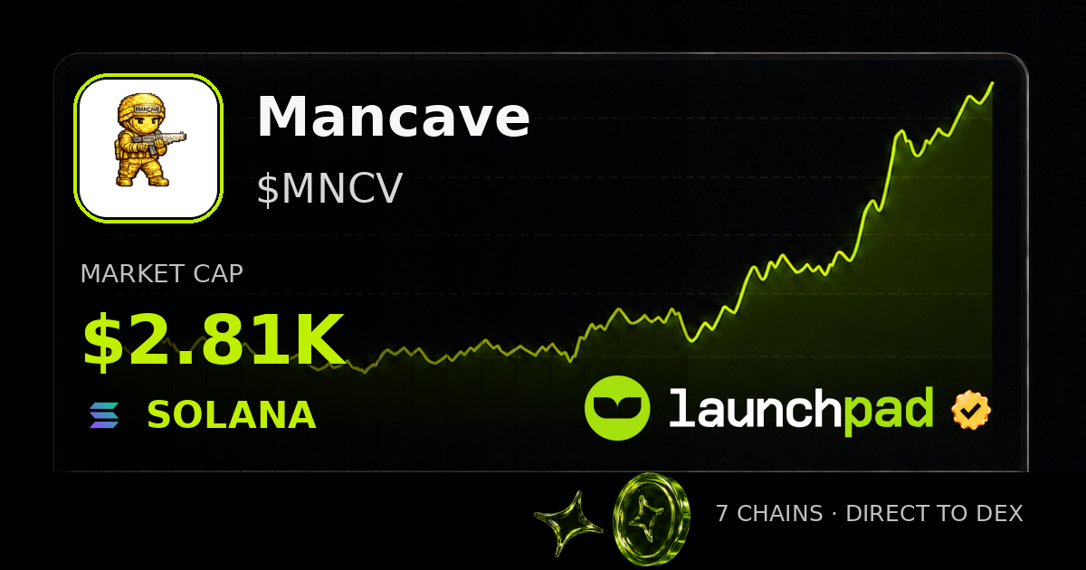 Mancave $MNCV Open Graph image
