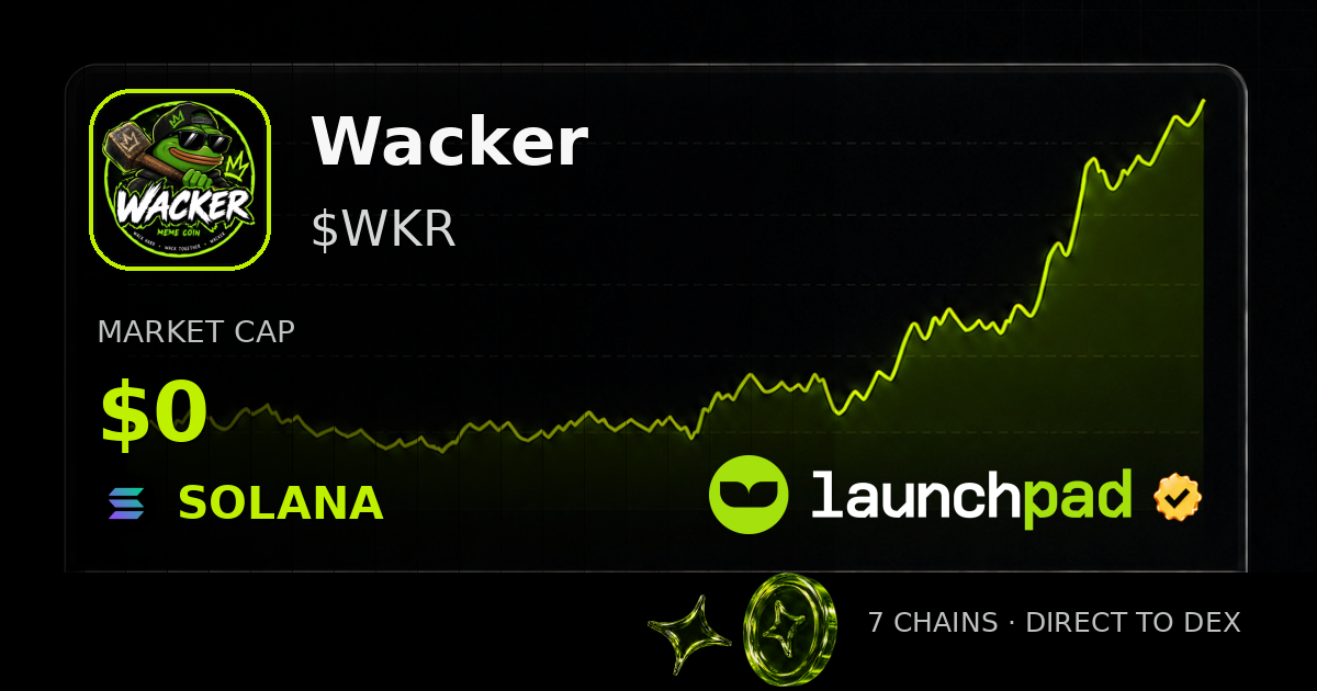 Wacker $WKR Open Graph image