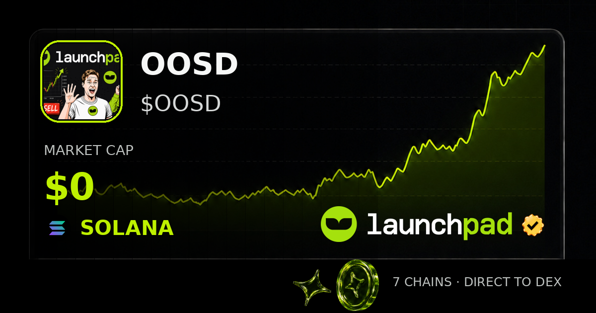 OOSD $OOSD Open Graph image