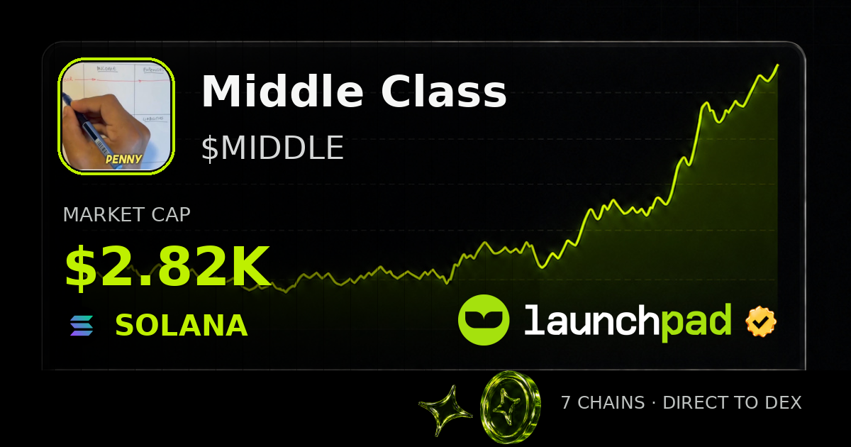 Middle Class $MIDDLE Open Graph image
