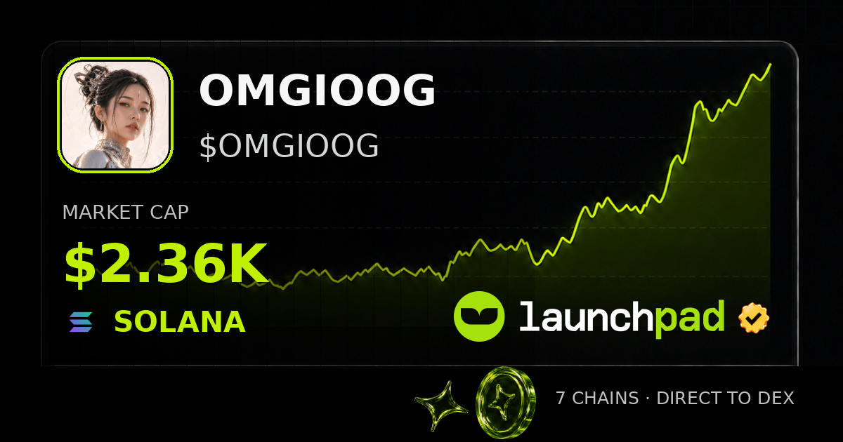 OMGIOOG $OMGIOOG Open Graph image