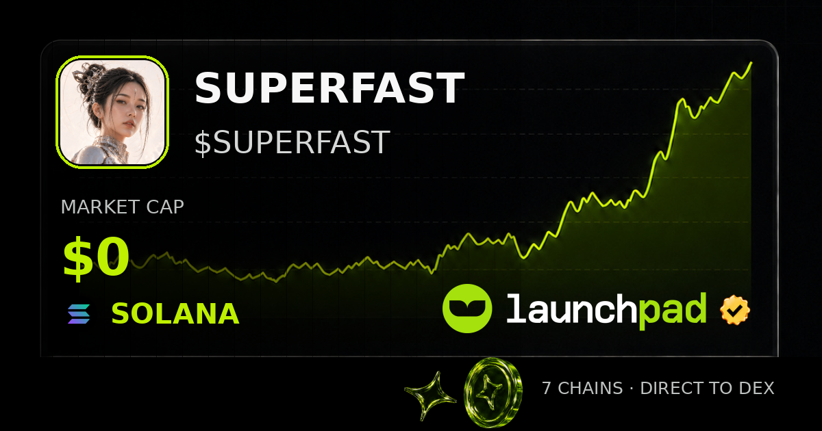 SUPERFAST $SUPERFAST Open Graph image