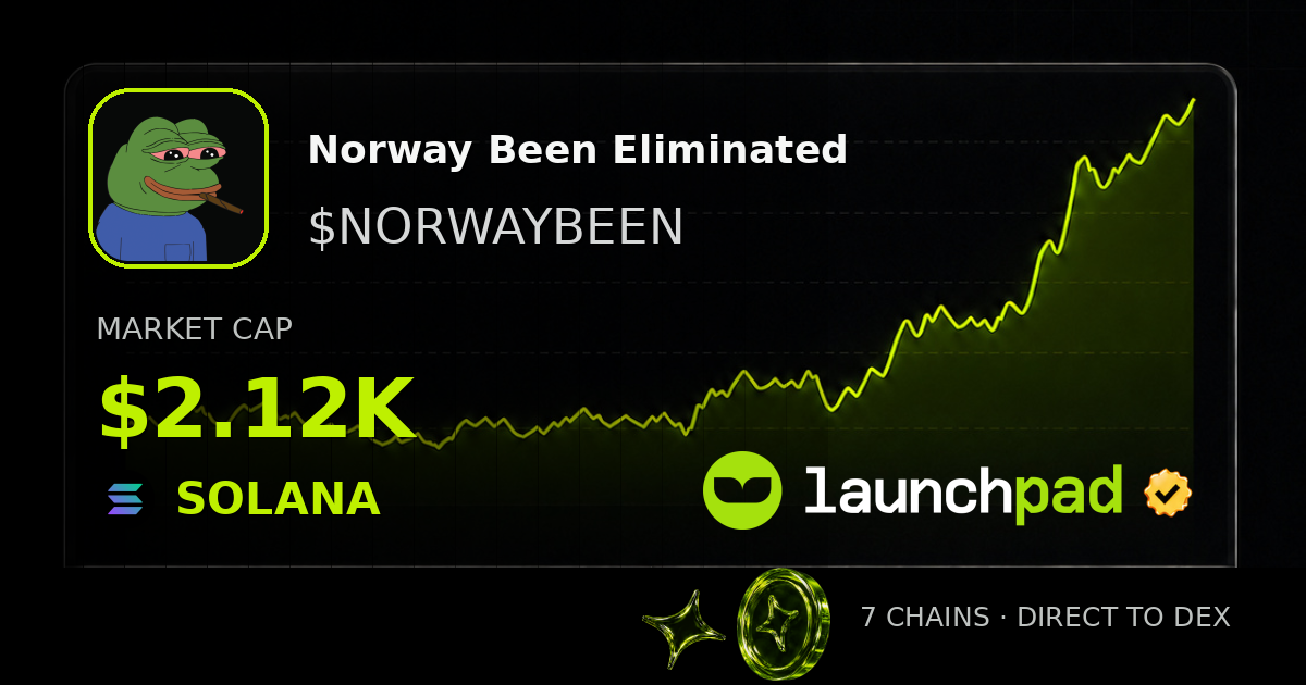 Norway Been Eliminated $NORWAYBEEN Open Graph image