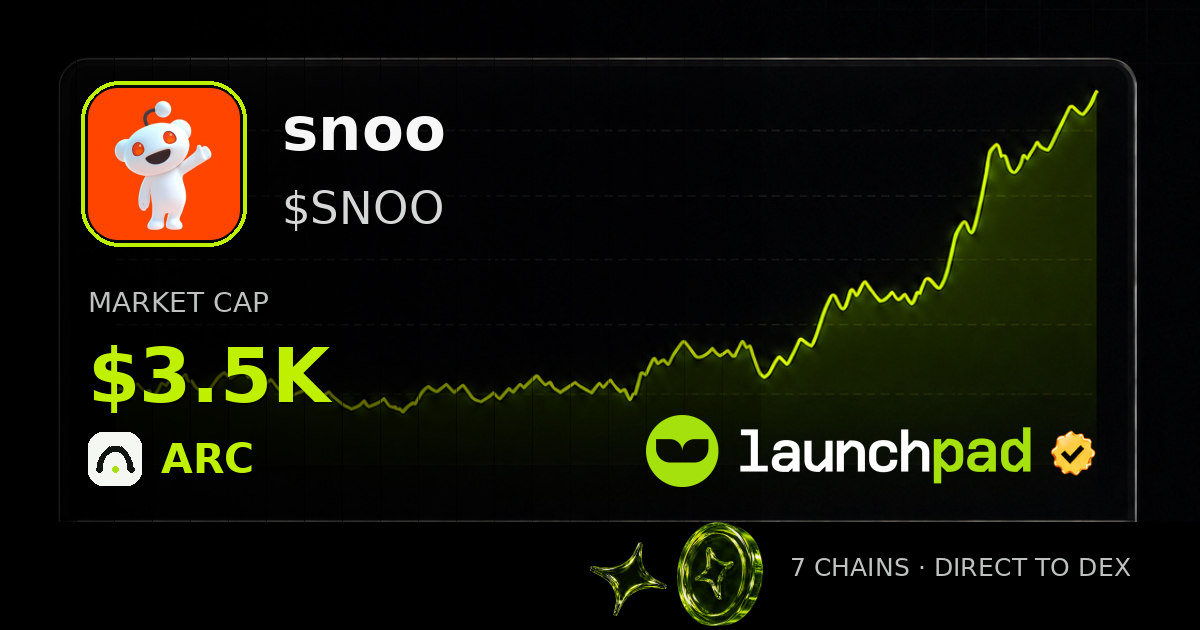 snoo $SNOO Open Graph image