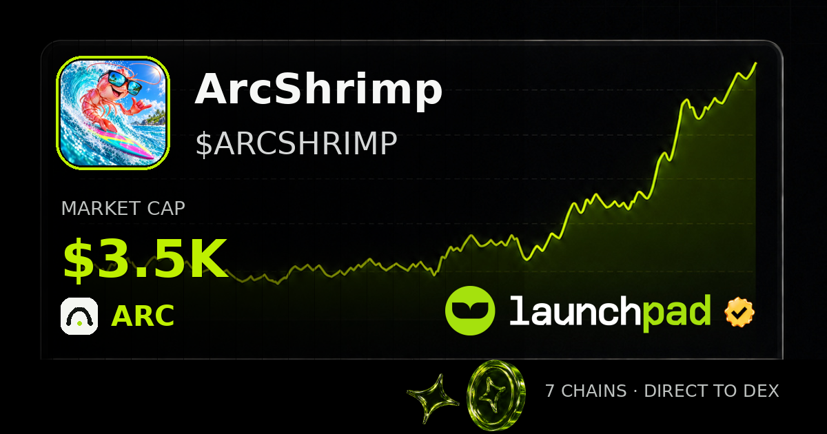 ArcShrimp $ARCSHRIMP Open Graph image