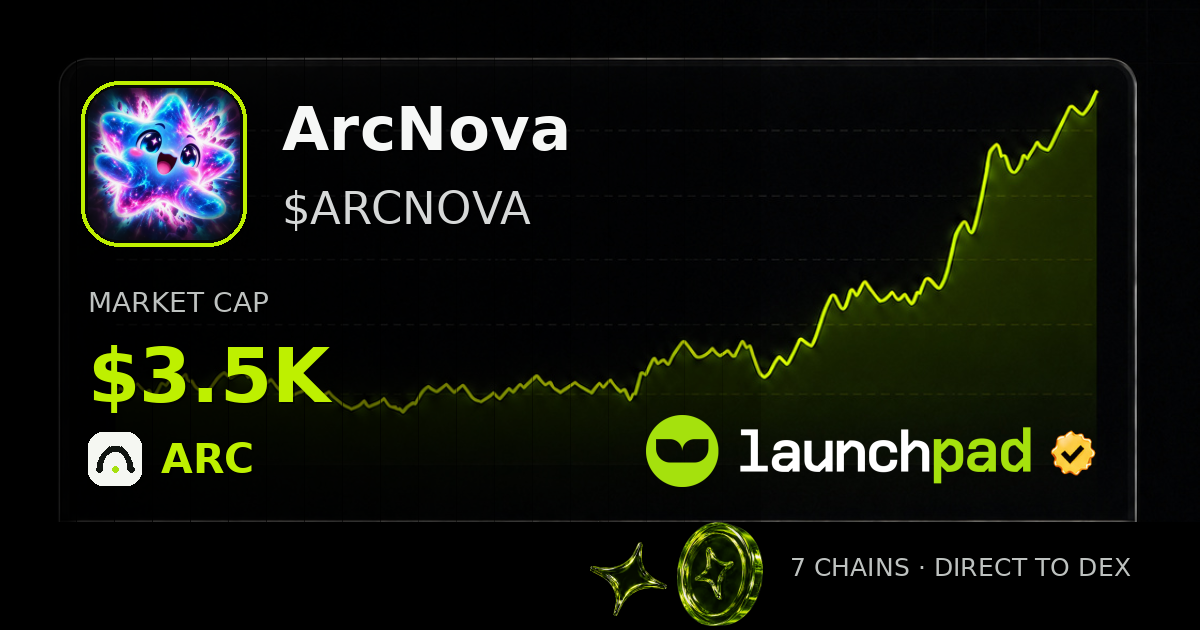 ArcNova $ARCNOVA Open Graph image
