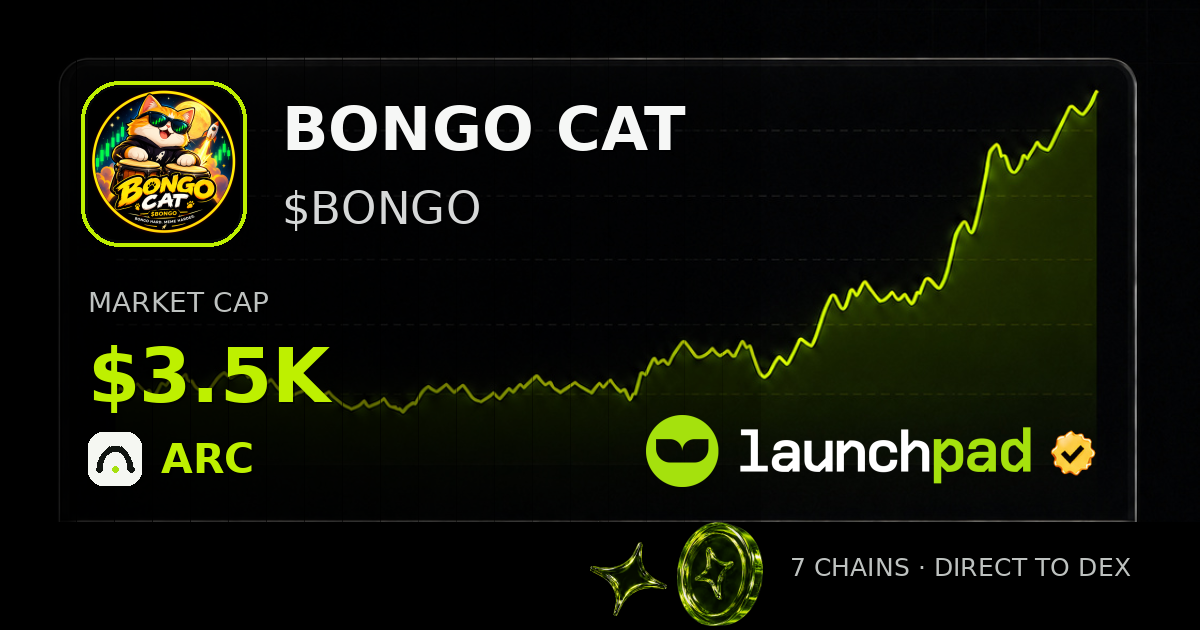 BONGO CAT $BONGO Open Graph image