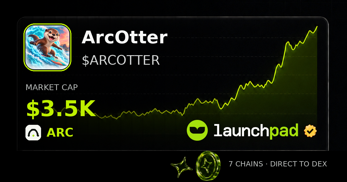 ArcOtter $ARCOTTER Open Graph image