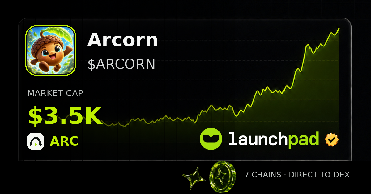Arcorn $ARCORN Open Graph image