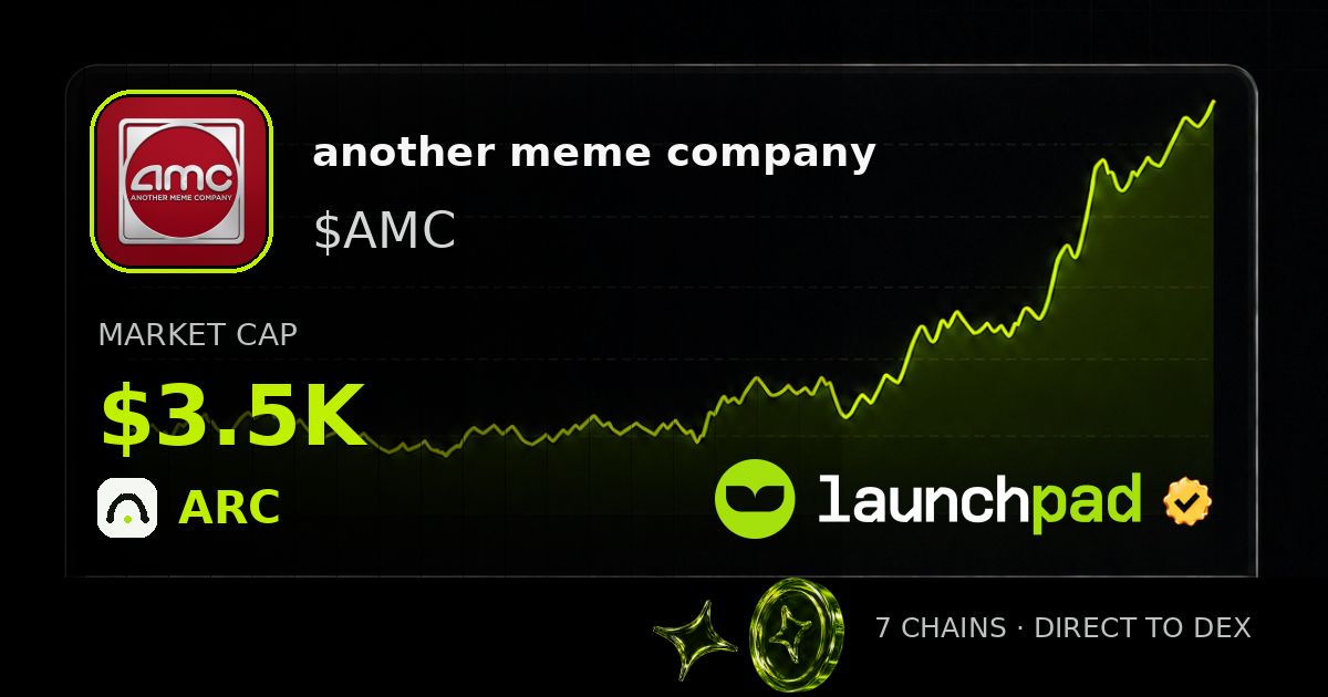 another meme company $AMC Open Graph image