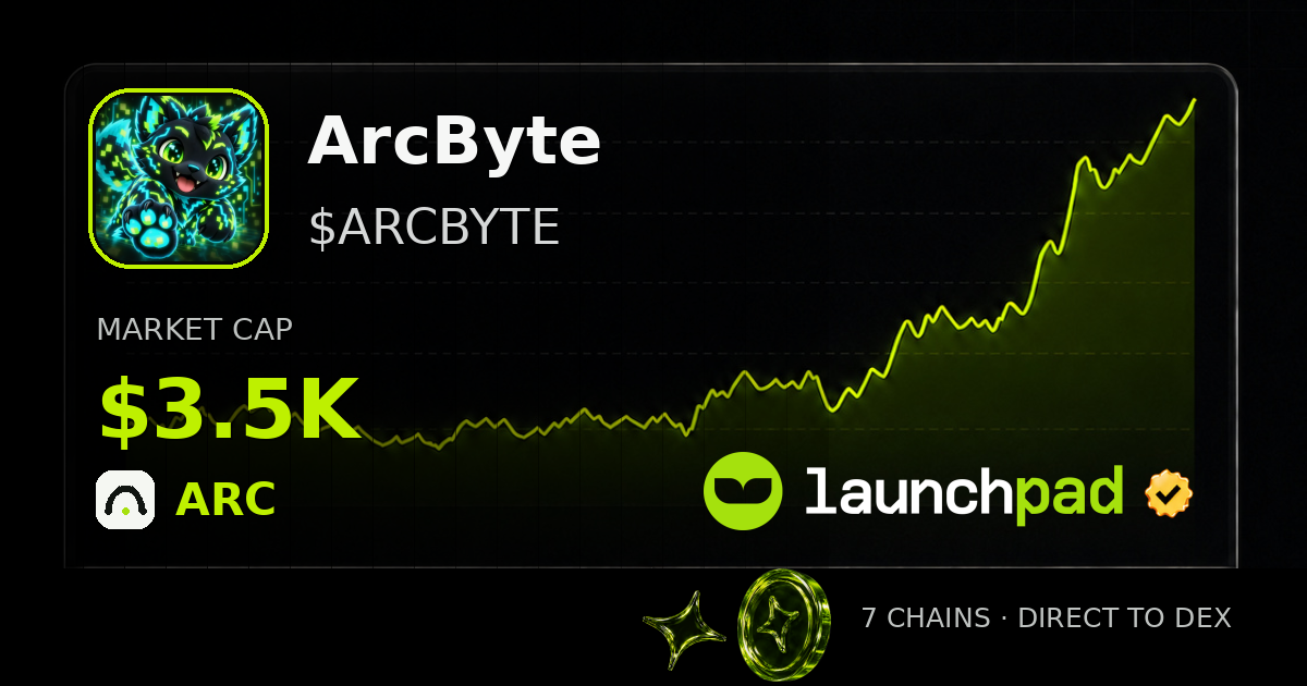 ArcByte $ARCBYTE Open Graph image