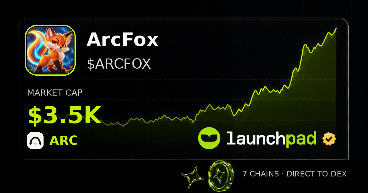 ArcFox $ARCFOX Open Graph image