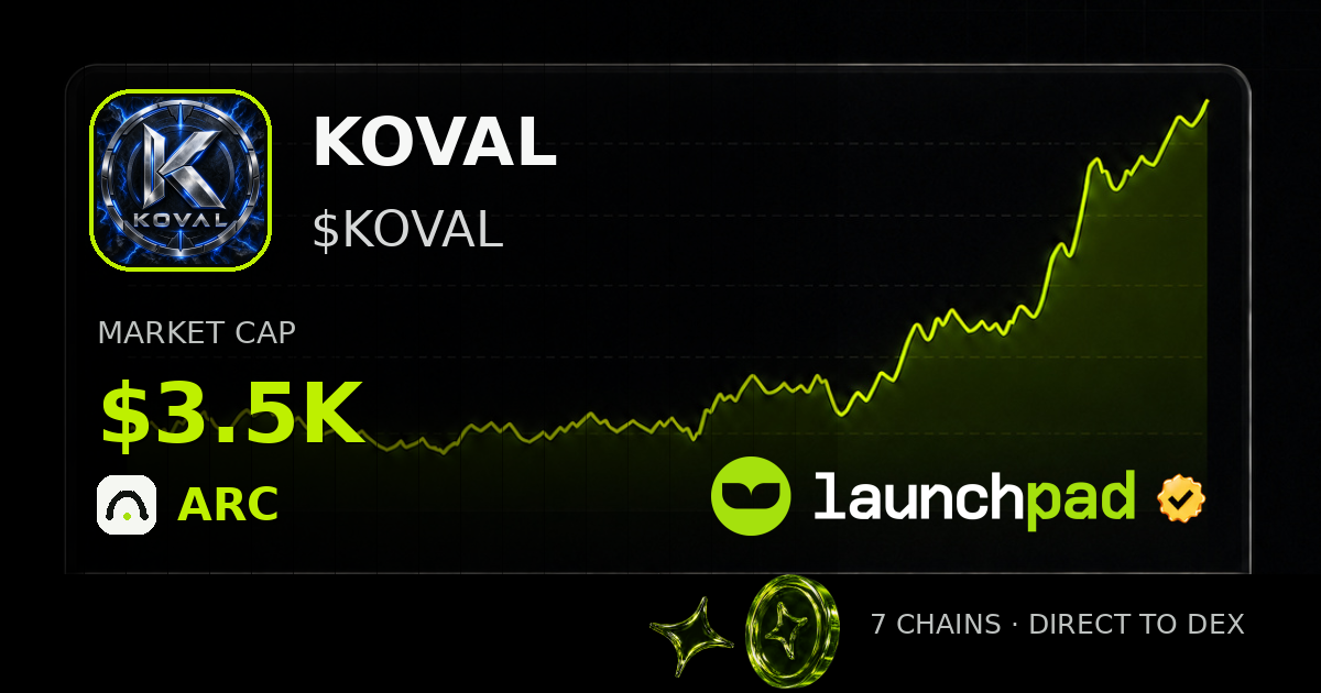 KOVAL $KOVAL Open Graph image