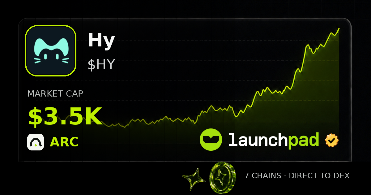 Hy $HY Open Graph image
