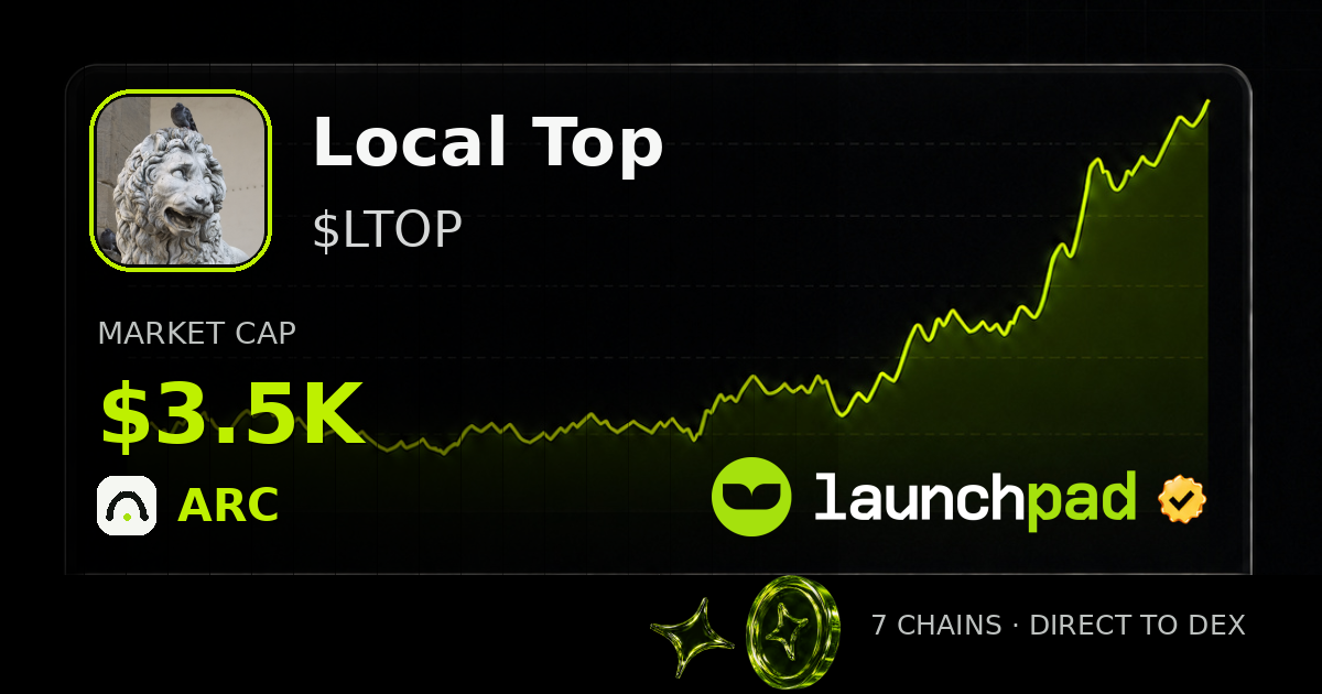 Local Top $LTOP Open Graph image