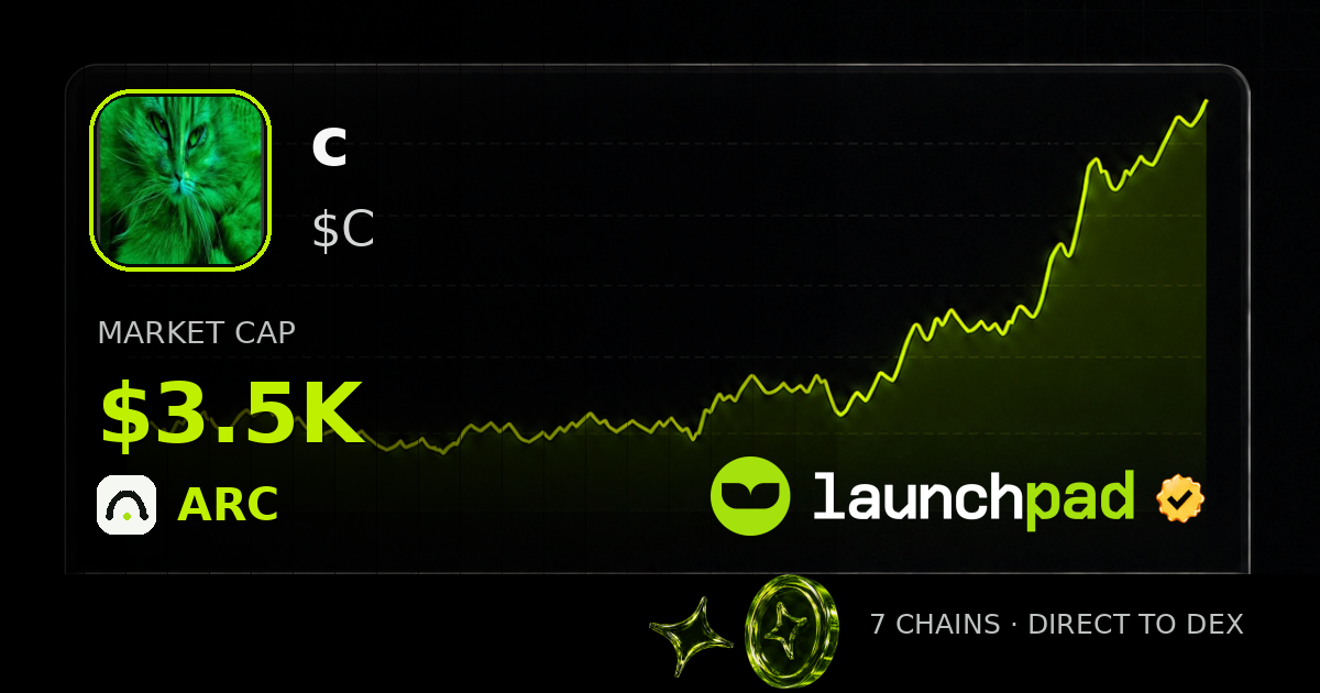 c $C Open Graph image