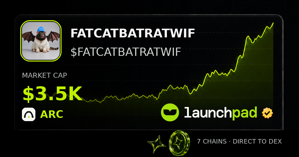 FATCATBATRATWIF $FATCATBATRATWIF Open Graph image
