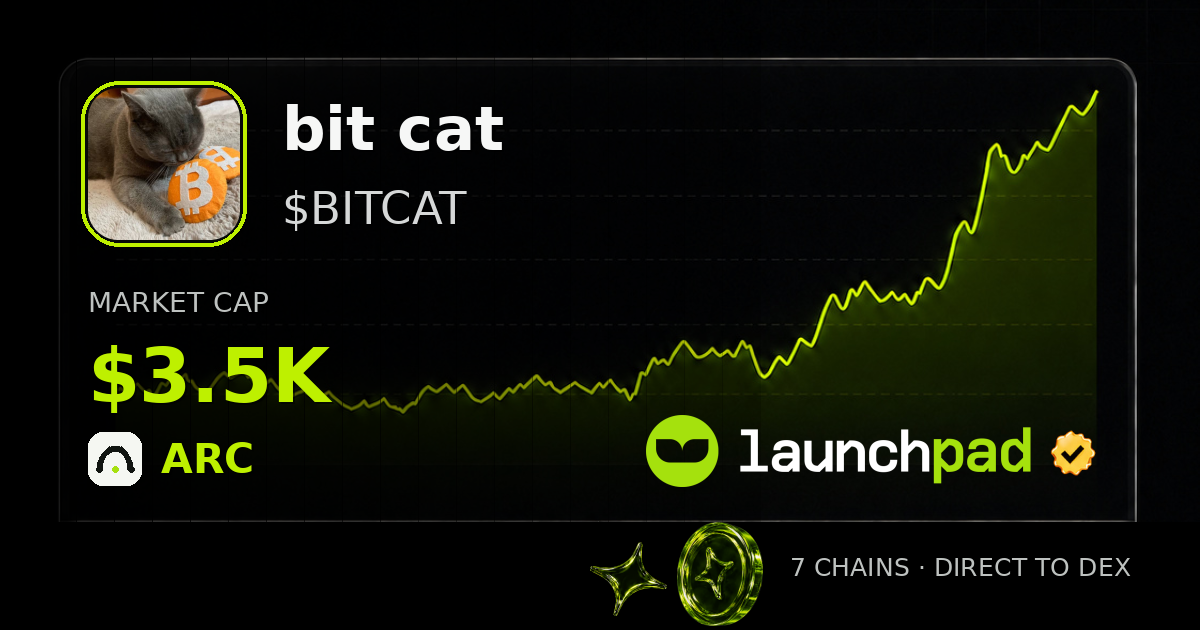bit cat $BITCAT Open Graph image