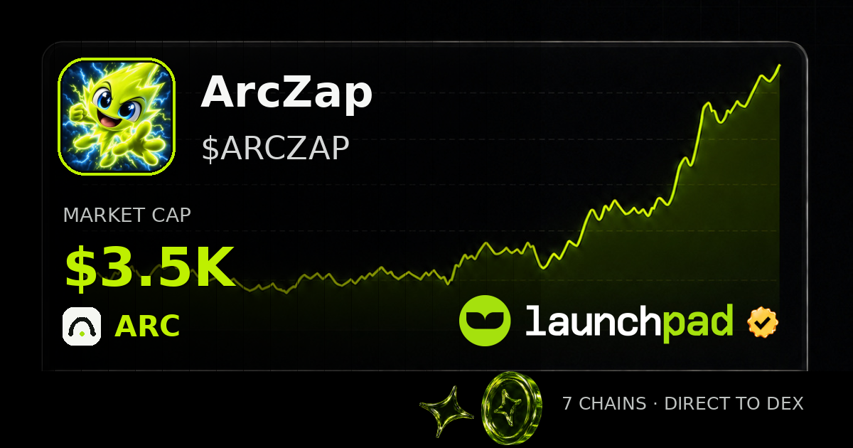 ArcZap $ARCZAP Open Graph image