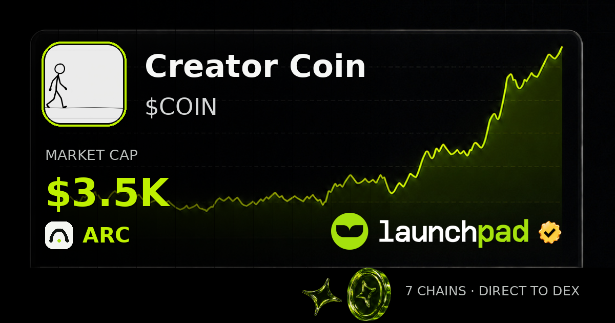 Creator Coin $COIN Open Graph image