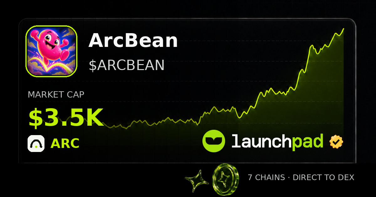 ArcBean $ARCBEAN Open Graph image