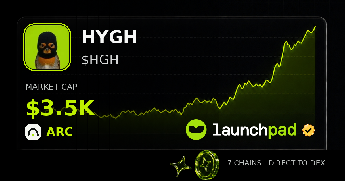 HYGH $HGH Open Graph image
