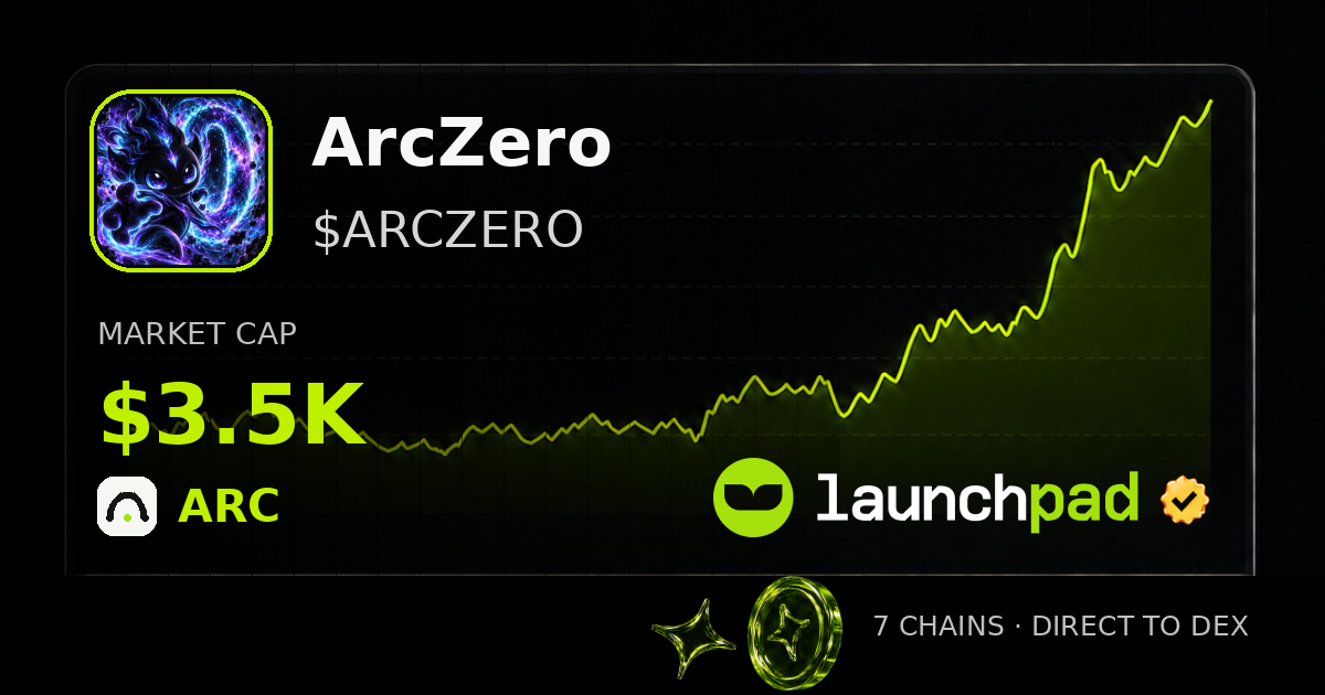 ArcZero $ARCZERO Open Graph image