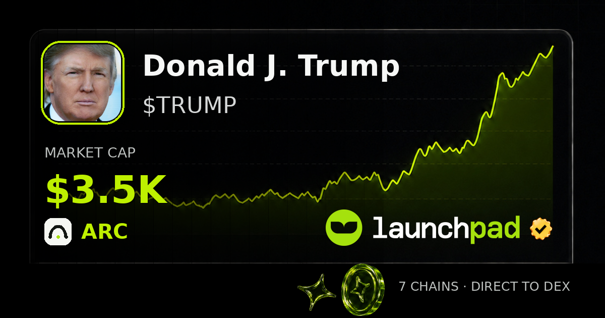 Donald J. Trump $TRUMP Open Graph image