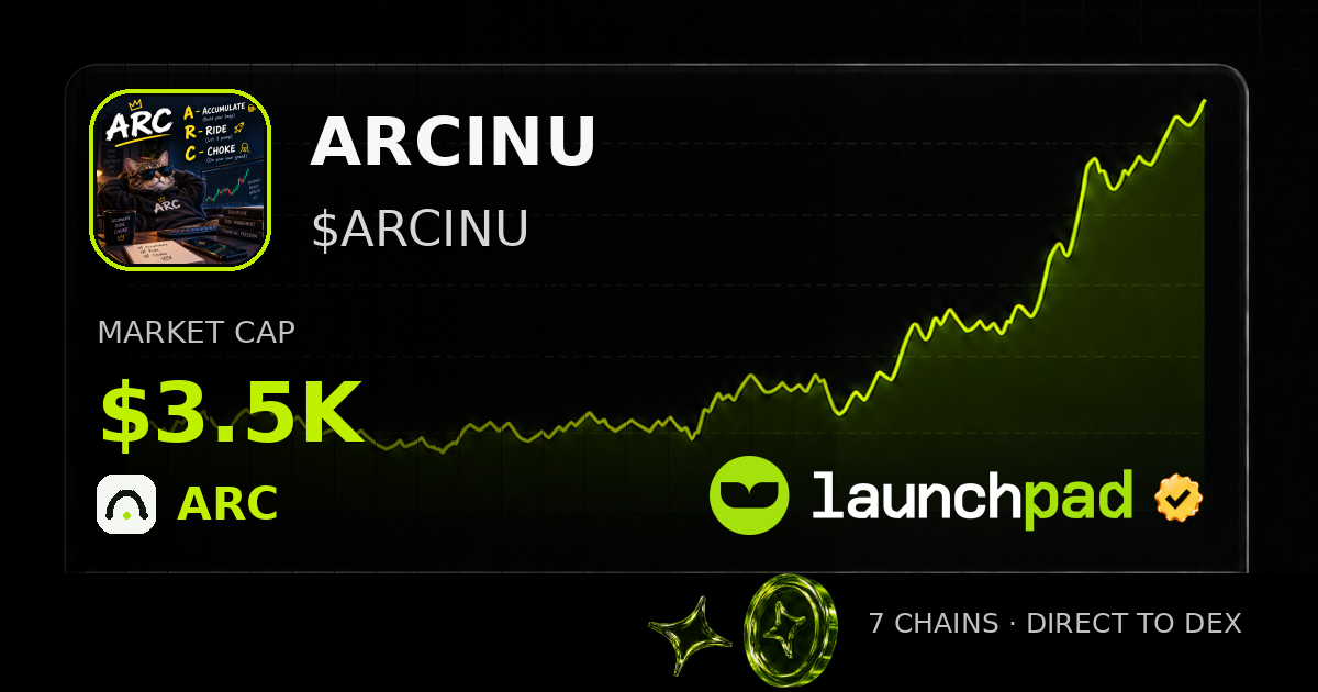 ARCINU $ARCINU Open Graph image