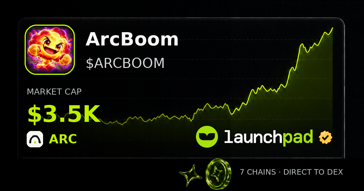 ArcBoom $ARCBOOM Open Graph image