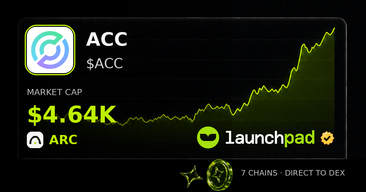 ACC $ACC Open Graph image