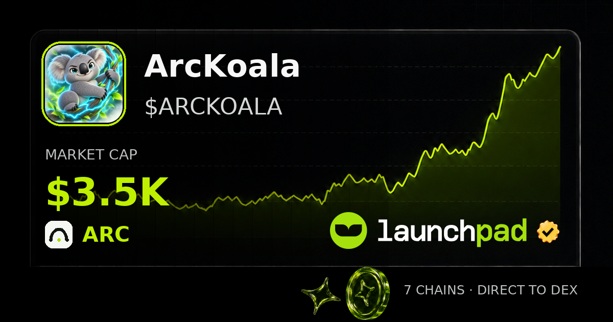 ArcKoala $ARCKOALA Open Graph image