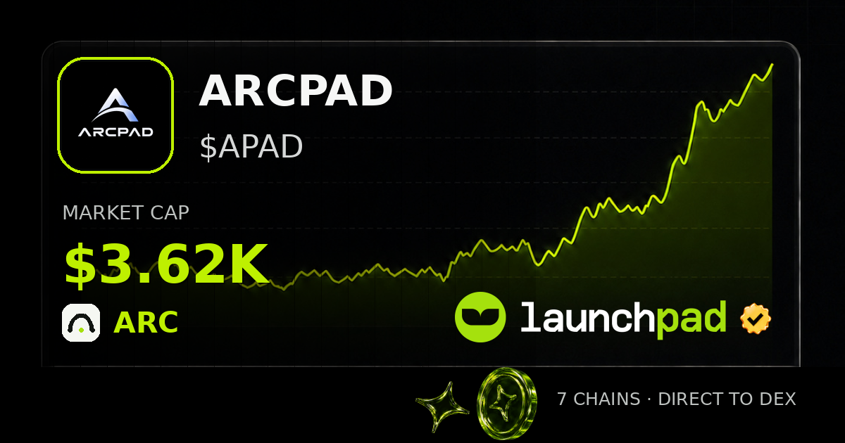 ARCPAD $APAD Open Graph image
