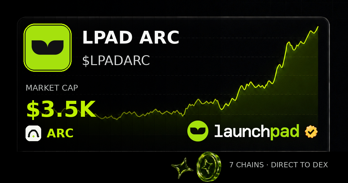 LPAD ARC $LPADARC Open Graph image