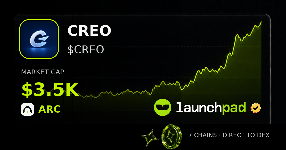 CREO $CREO Open Graph image