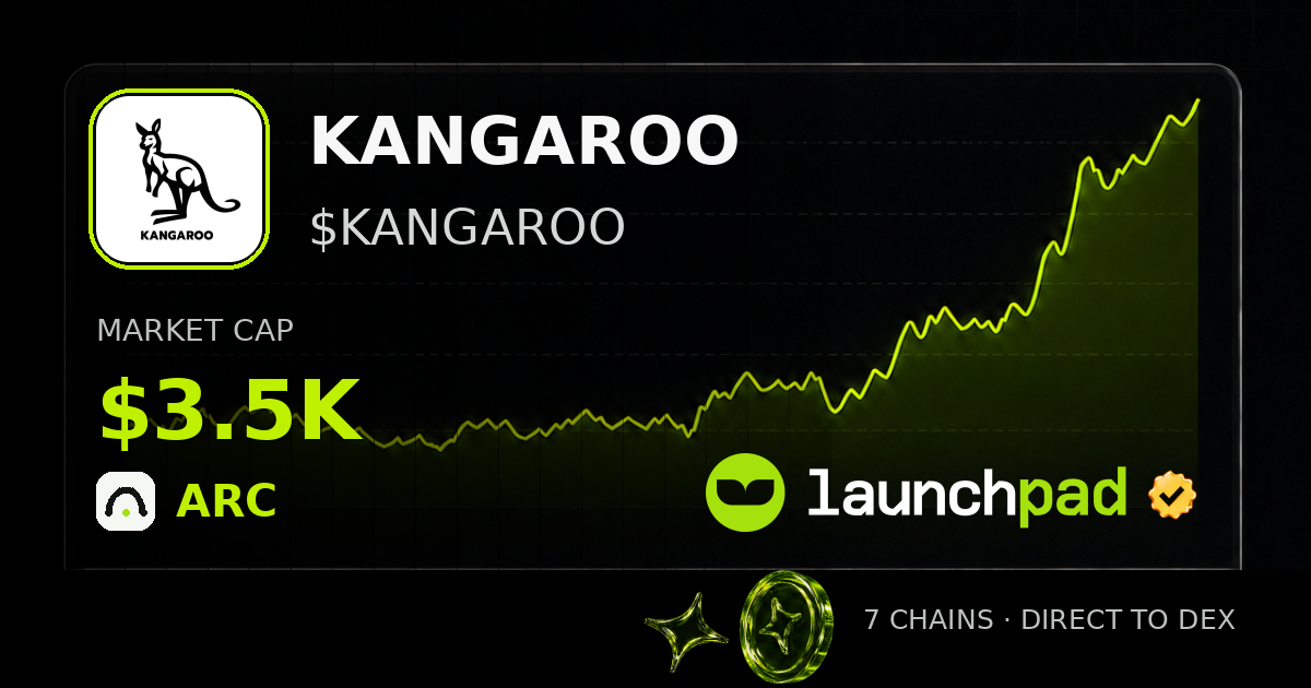 KANGAROO $KANGAROO Open Graph image