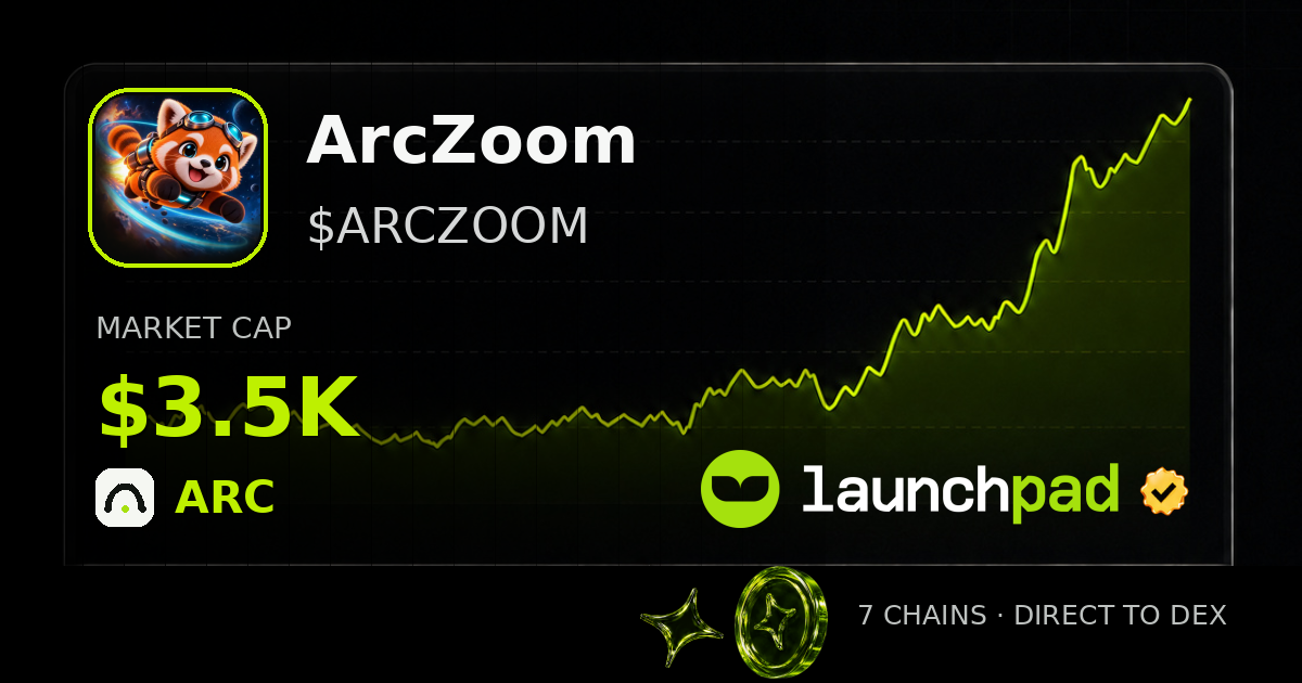 ArcZoom $ARCZOOM Open Graph image